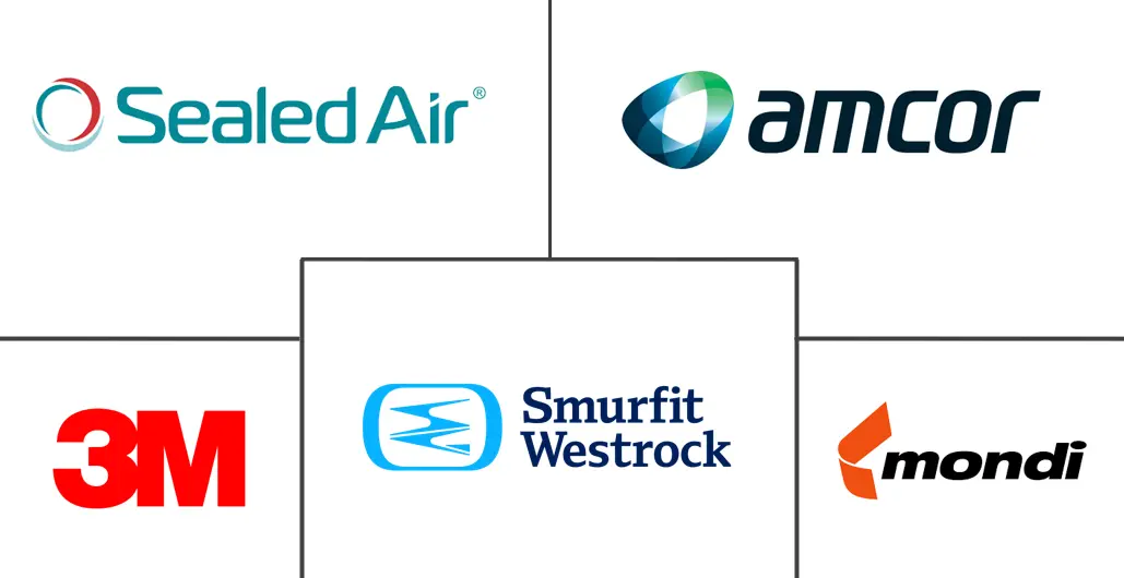 防篡改包装市场规模和份额