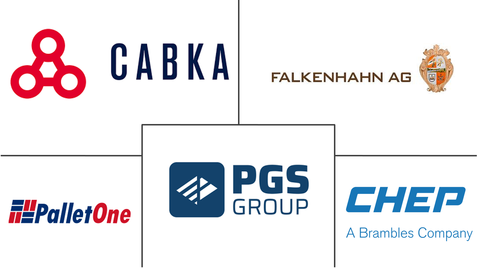 托盘市场规模和份额