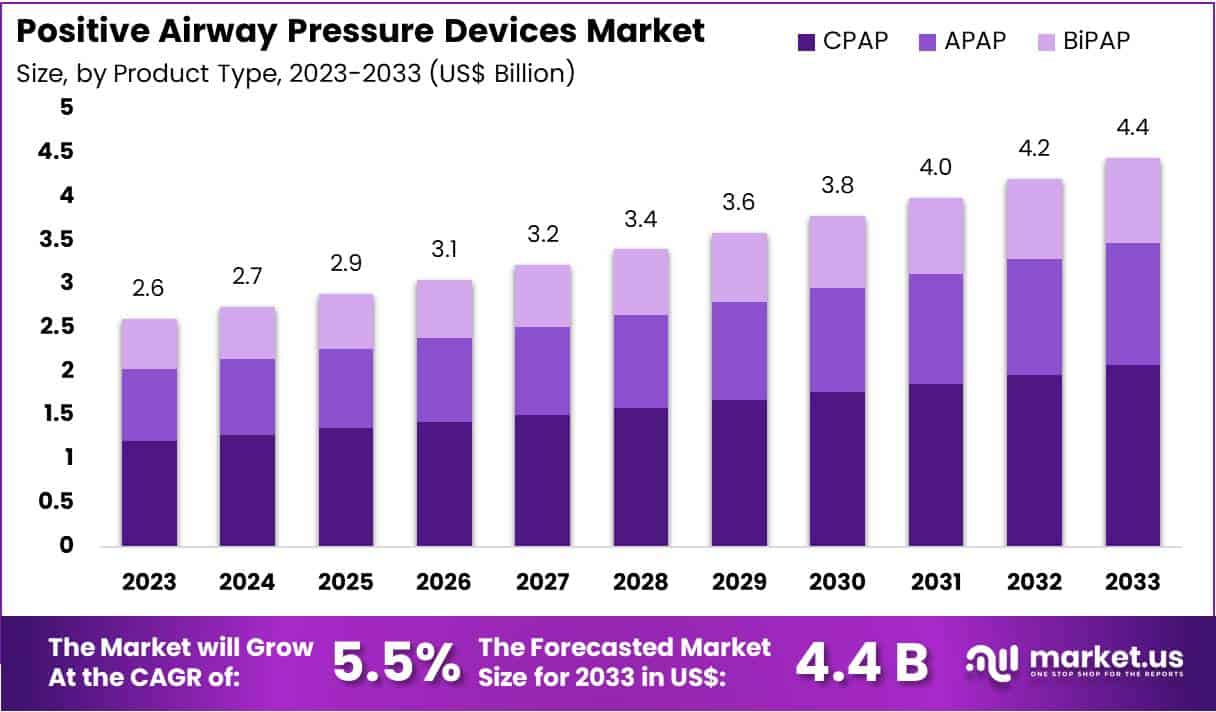 翻译错误：未将对象引用设置到对象的实例。(2024-2033)