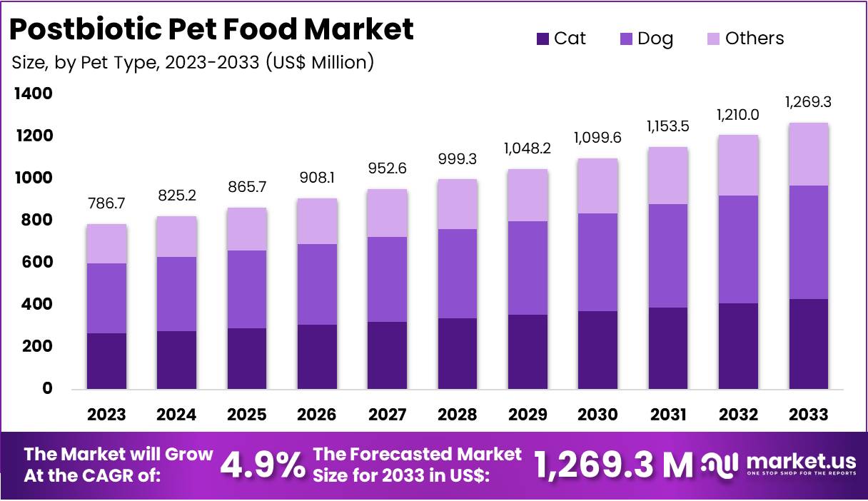 翻译错误：Unexpected character encountered wh