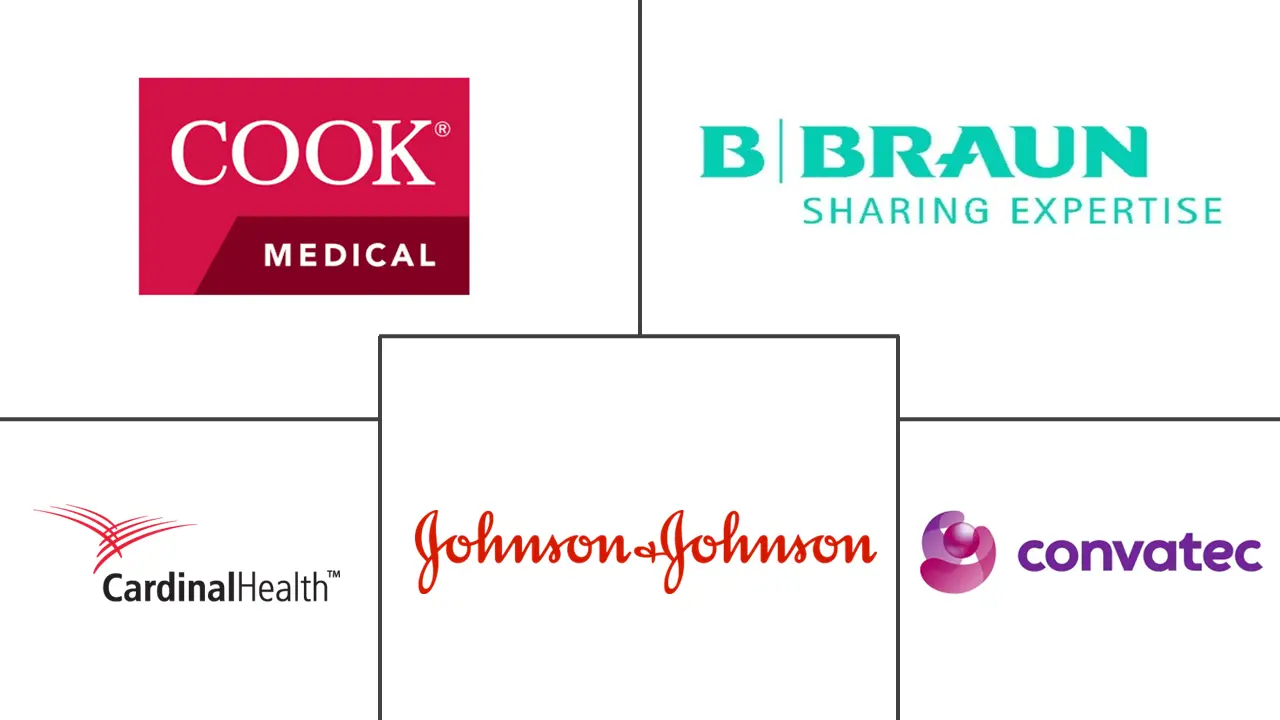 手术引流装置市场规模和份额